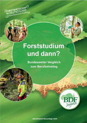 zum PDF-Dokument Foto Broschüre